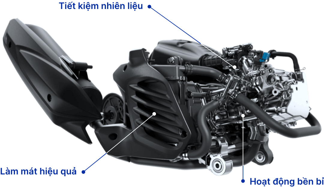 CÔNG NGHỆ BLUE CORE