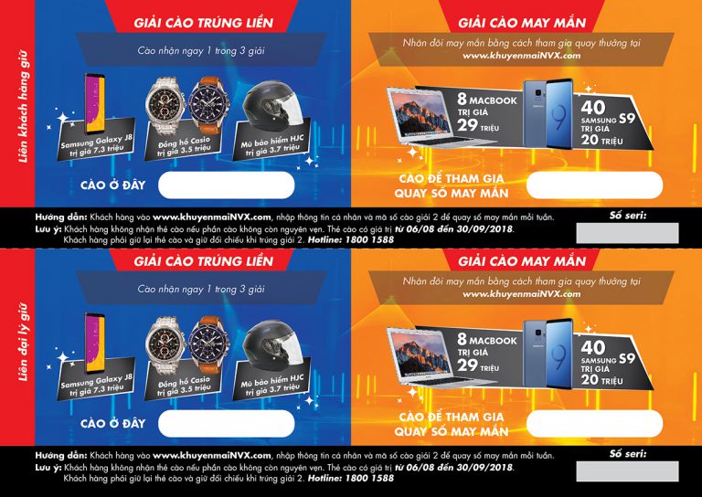 Kết quả bốc thăm may mắn chương trình khuyến mại “Mua NVX sành điệu – Nhận quà hàng hiệu” - Tuần 2