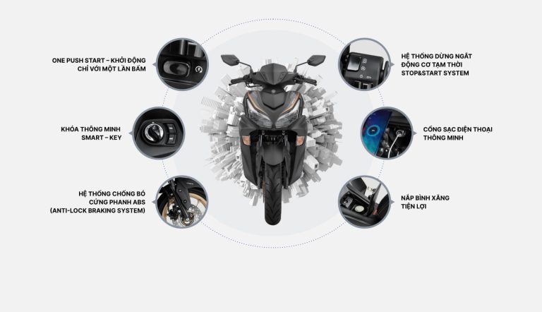 Những tính năng hiện đại trên các dòng xe ga Yamaha
