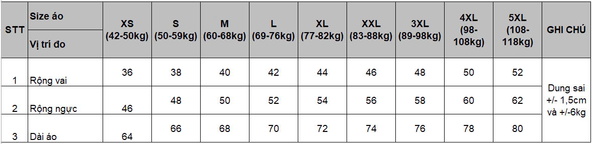 Thông tin sản phẩm