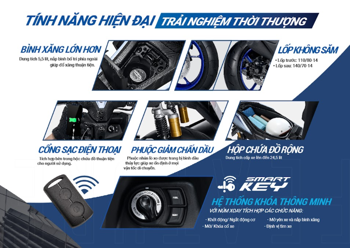 các tính năng hiện đại của Yamaha NVX 155